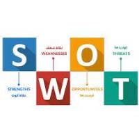 نمونه Swot مناسب برای بانک ها