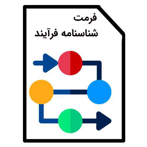 شناسنامه فرآیند مدیریت فناوری اطلاعات (IT Management Process)